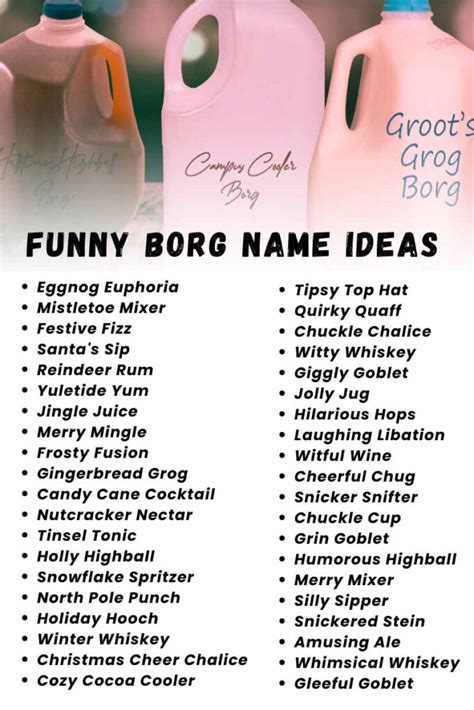 funny borg names|saint patricks day borg names.